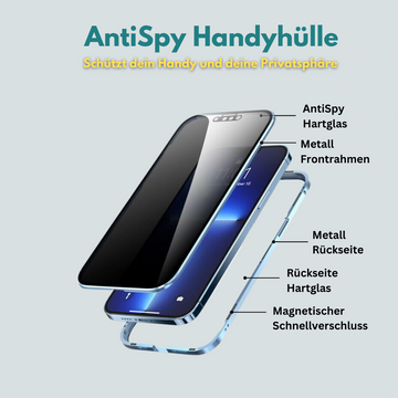 SmartCase - AntiSpy iPhone 15/Pro/Plus Handyhülle